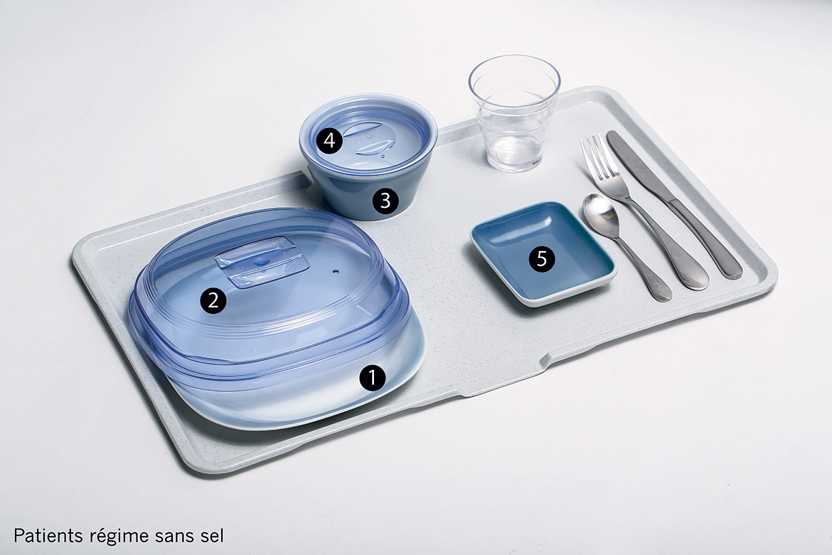 Cas pratique : Adapter la vaisselle aux régimes alimentaires en milieu hospitalier